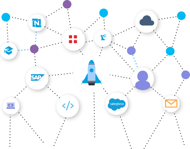 interconnected icons representing various software integrations