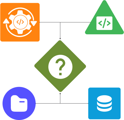 Seamlessly Connecting Data, Apps, and Devices